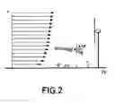 Fig. 03 - System and method of controlling a wind turbine
