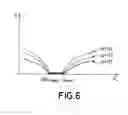Fig. 07 - System and method of controlling a wind turbine