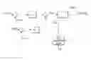 Fig. 01 - Wind turbine control method