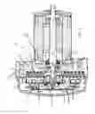 Fig. 02 - Scroll pump