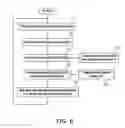 Fig. 09 - Hydraulic drive system