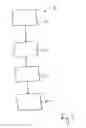 Fig. 03 - Bevel gear housing, bevel gear and method of assembling the same
