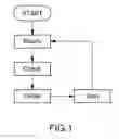 Fig. 02 - METHOD AND APPARATUS FOR DETECTING OPENING AND CLOSING OF PILOT OPERATED SOLENOID VALVE FOR HYDROGEN TANK