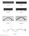 Fig. 03 - Labyrinth seal swage coupling for high temperature/pressure reinforced rubber hose and methods of attachment