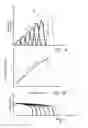 Fig. 02 - Full spectrum light emitting arrangement