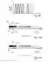 Fig. 06 - Full spectrum light emitting arrangement