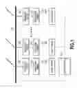 Fig. 02 - STAGE REPRESENTATION DEVICE AND STAGE REPRESENTATION METHOD