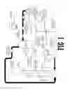 Fig. 02 - Portable flare