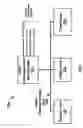 Fig. 02 - HVAC communication bus decoders and corresponding methods
