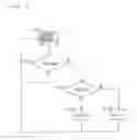 Fig. 05 - Air-conditioning apparatus with simultaneous heating and cooling operation