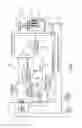 Fig. 02 - CONDENSER ASSEMBLY AND METHODS OF SEPARATION OF LIQUIDS AND VAPORS