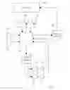 Fig. 08 - Motorized inclinable measuring head