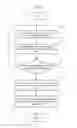 Fig. 08 - Light interference measuring device and program therefor