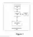 Fig. 02 - Methods for processing images generated using fourier domain optical coherence tomography (FDOCT)