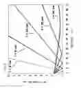 Fig. 04 - Three-dimensional object-measurement device, medium, and control method