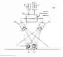 Fig. 01 - Systems, methods, and media for performing shape measurement