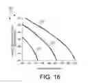 Fig. 13 - Measurement of multiple patterning parameters