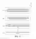 Fig. 14 - Measurement of multiple patterning parameters