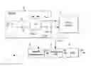 Fig. 01 - Electronic circuit for measuring rotational speed in a MEMS gyroscope and method for actuating the circuit