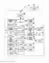 Fig. 01 - Navigation device and program for performing route guidance along a route using, as a recognized road, an extension road not actually traveled which extends straight from and is continuous with a road actually traveled