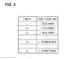 Fig. 04 - Navigation device and program for performing route guidance along a route using, as a recognized road, an extension road not actually traveled which extends straight from and is continuous with a road actually traveled