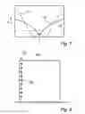 Fig. 08 - Guided wave radar level gauging with probe retaining element