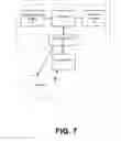 Fig. 08 - Biometric Scale With Positive ID