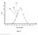 Fig. 08 - UV dosimetry system taking into account effective SPF