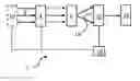 Fig. 01 - Spectrometers comprising spatial light modulators
