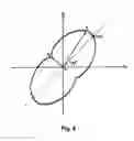Fig. 06 - LIGHT MEASUREMENT APPARATUS AND LIGHT MEASUREMENT METHOD