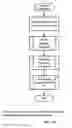 Fig. 34 - SENSORS, INTERFACES AND SENSOR SYSTEMS FOR DATA COLLECTION AND INTEGRATED REMOTE MONITORING OF CONDITIONS AT OR NEAR BODY SURFACES