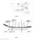 Fig. 05 - DEVICE AND METHOD FOR MEASURING FORCES APPLIED TO A CYCLING SHOE