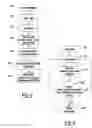 Fig. 04 - APPARATUS AND METHOD FOR DETERMINATION OF CYLINDER HEAD GASKET JOINT FAILURE IN A RUNNING ENGINE