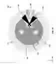 Fig. 10 - Self-cleaning optical sensor