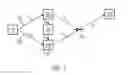 Fig. 02 - Quantum imaging with undetected photons