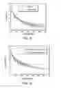 Fig. 12 - Distribution of refractive index measurement by synthetic aperture tomography