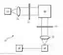Fig. 01 - Crosstalk reduction