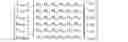 Fig. 04 - Crosstalk reduction