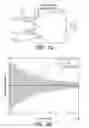 Fig. 22 - Fourier transform microwave spectroscopy for enantiomer-specific detection of chiral molecules