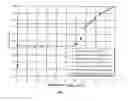 Fig. 06 - Matrix stability compositions, test elements, test systems and methods of use thereof