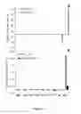 Fig. 05 - ELECTROCHEMICAL SENSORS AND METHODS OF USING