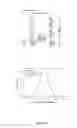 Fig. 14 - ELECTROCHEMICAL SENSORS AND METHODS OF USING