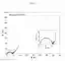 Fig. 09 - REVERSIBLE DETECTION OF IONS WITH PERMSELECTIVE MEMBRANES