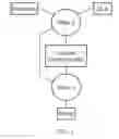 Fig. 02 - METHOD AND APPARATUS FOR CHARACTERIZING IMPURITY PROFILE OF ORGANIC MATERIALS