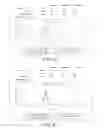 Fig. 06 - METHOD AND APPARATUS FOR CHARACTERIZING IMPURITY PROFILE OF ORGANIC MATERIALS