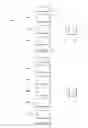 Fig. 05 - Analytical instruments, assemblies, and methods