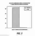 Fig. 04 - SIMULATED CONTAMINATED SKIN FORMULATION