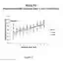 Fig. 02 - System and Method for Detecting and Diagnosing Schizophrenia and Depression