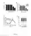 Fig. 05 - Methods and compounds for diagnosing threonyl-tRNA synthetase-associated diseases and conditions
