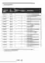 Fig. 17 - Methods and compounds for diagnosing threonyl-tRNA synthetase-associated diseases and conditions